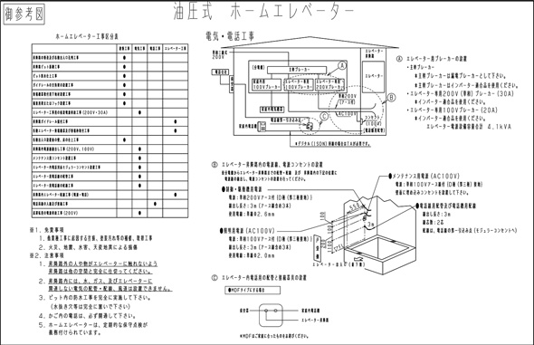 エレベーター図面